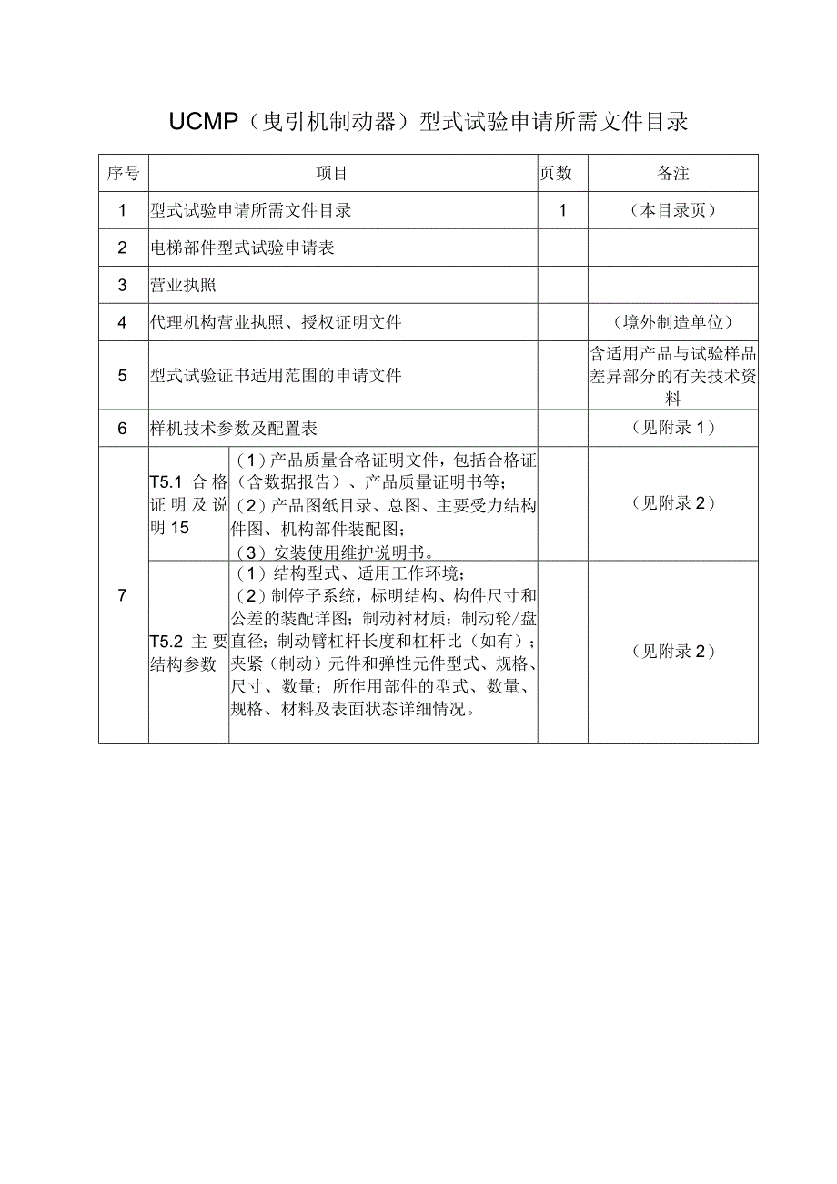 型式试验申请所需文件目录—— 制停子系统（曳引机制动器）.docx_第1页