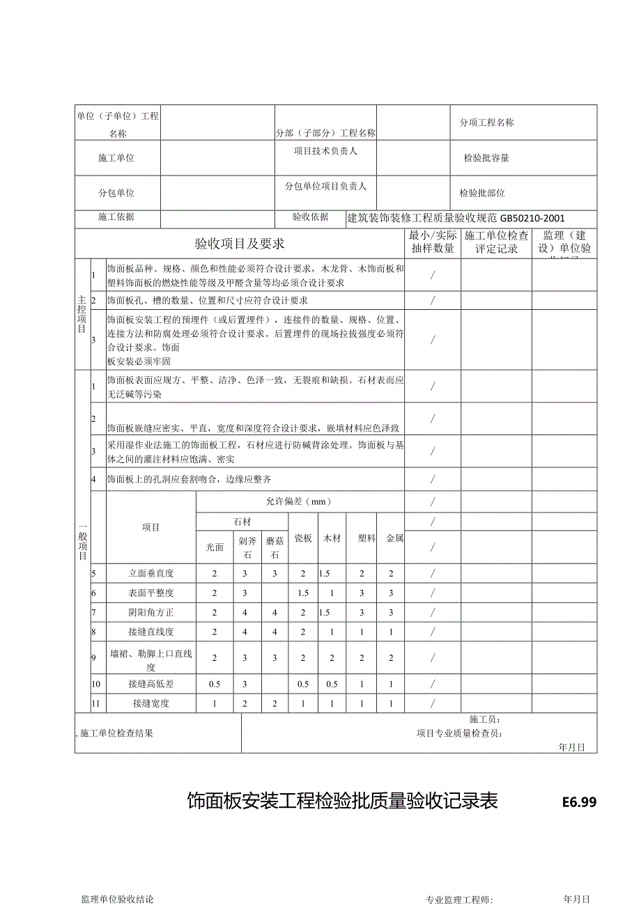 E6.99饰面板安装工程检验批质量验收记录表.docx_第2页