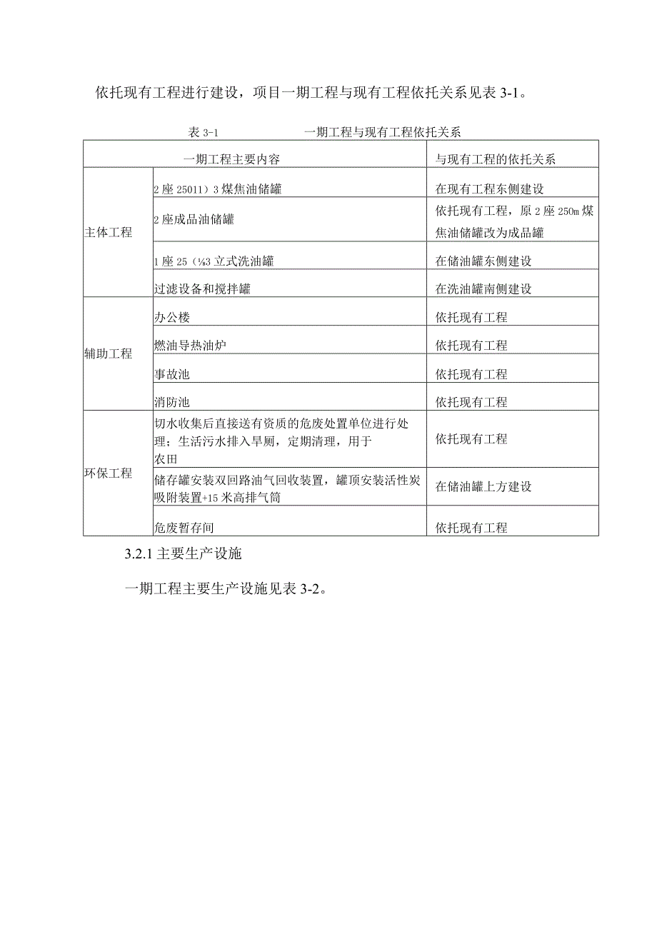 登封市万龙危废回收处置有限公司年收集综合利用8万吨煤焦油项目（一期3万年）建设项目吨验收检测报告.docx_第3页