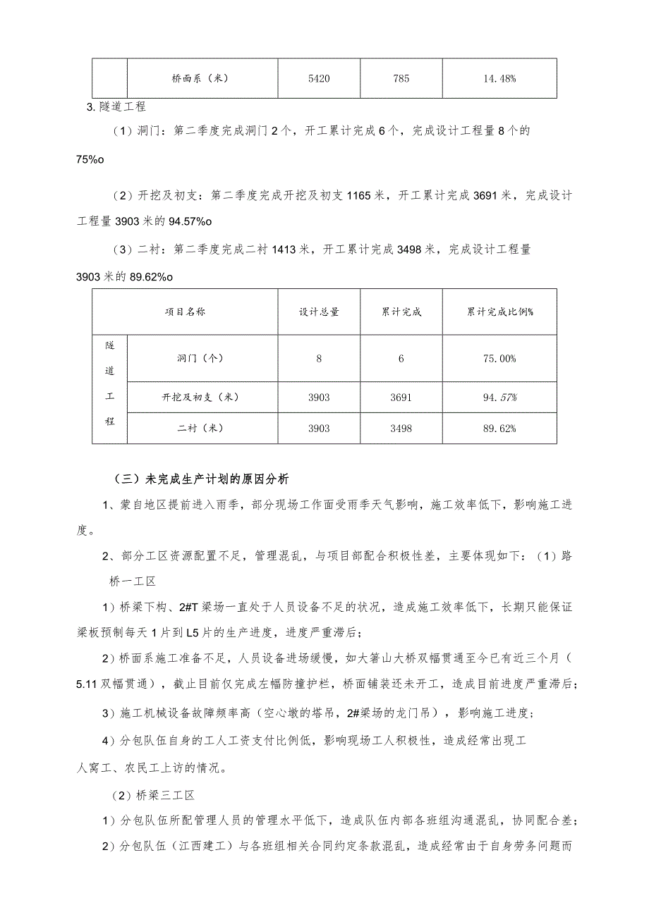 2016年第三季度生产调度会材料-试验段（最最终版）.docx_第3页