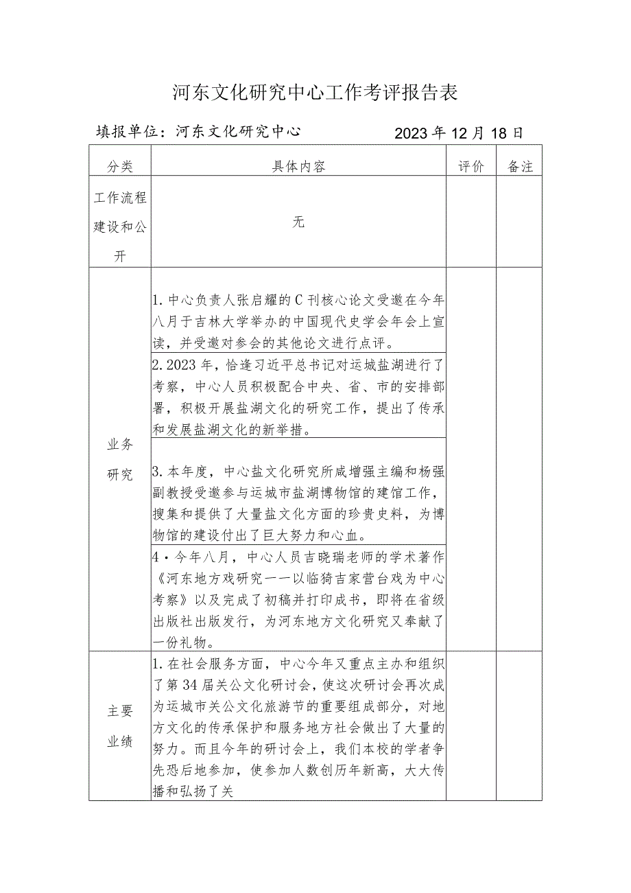 河东文化研究中心工作考评报告表填报单位河东文化研究中心2023年12月18日.docx_第1页