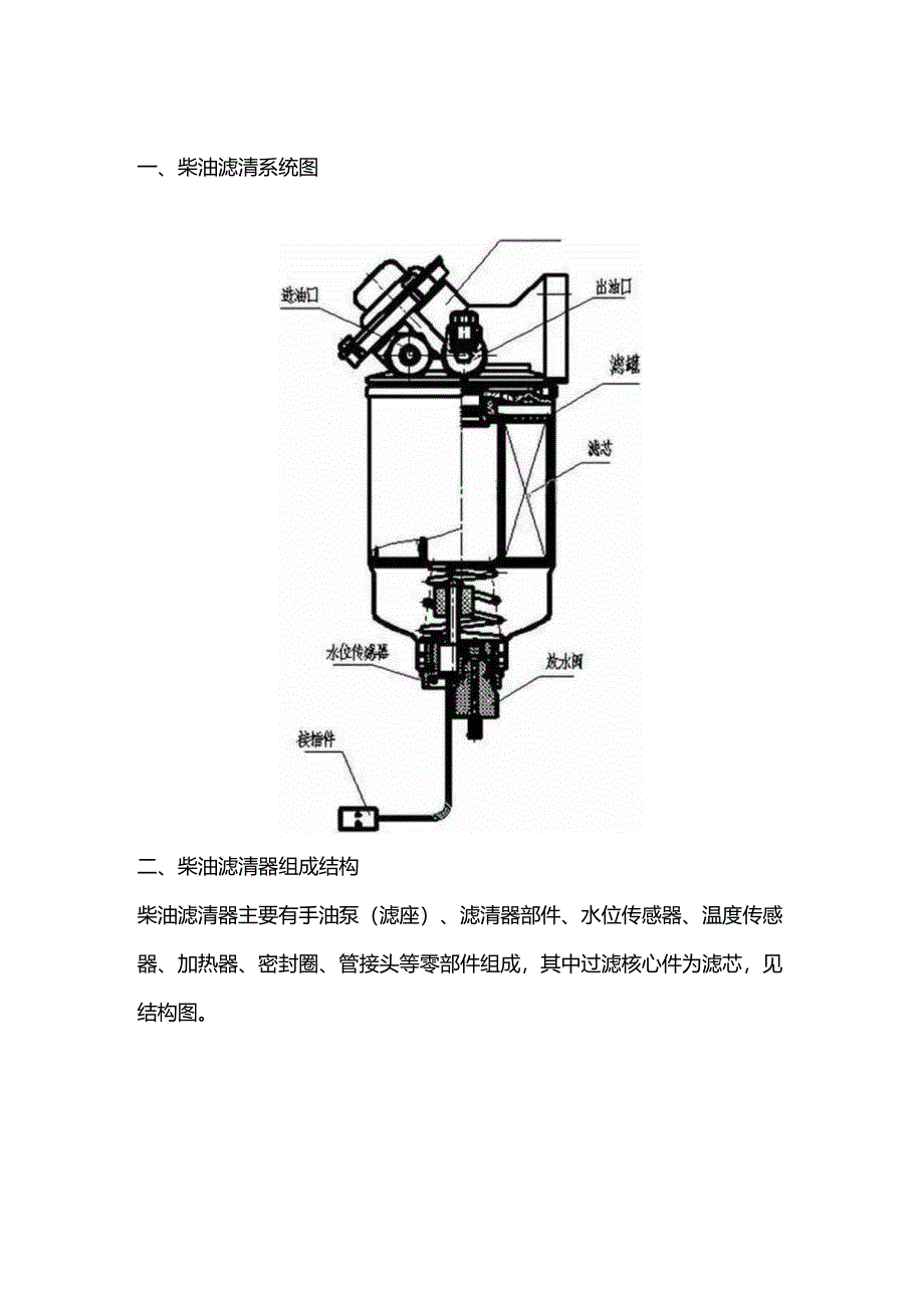 柴油滤清器工作原理.docx_第1页