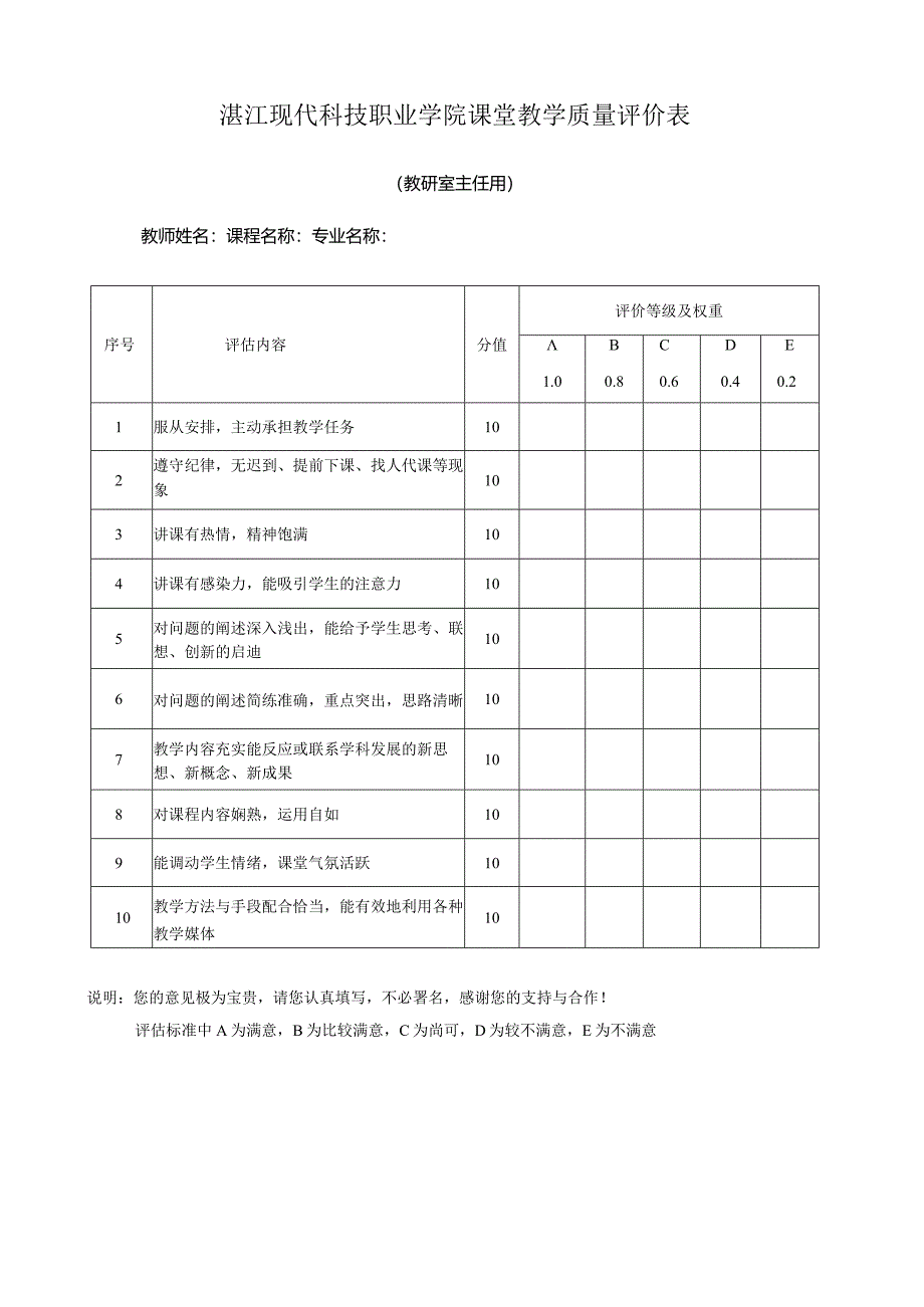 湛江现代科技职业学院课堂教学质量评价表.docx_第1页