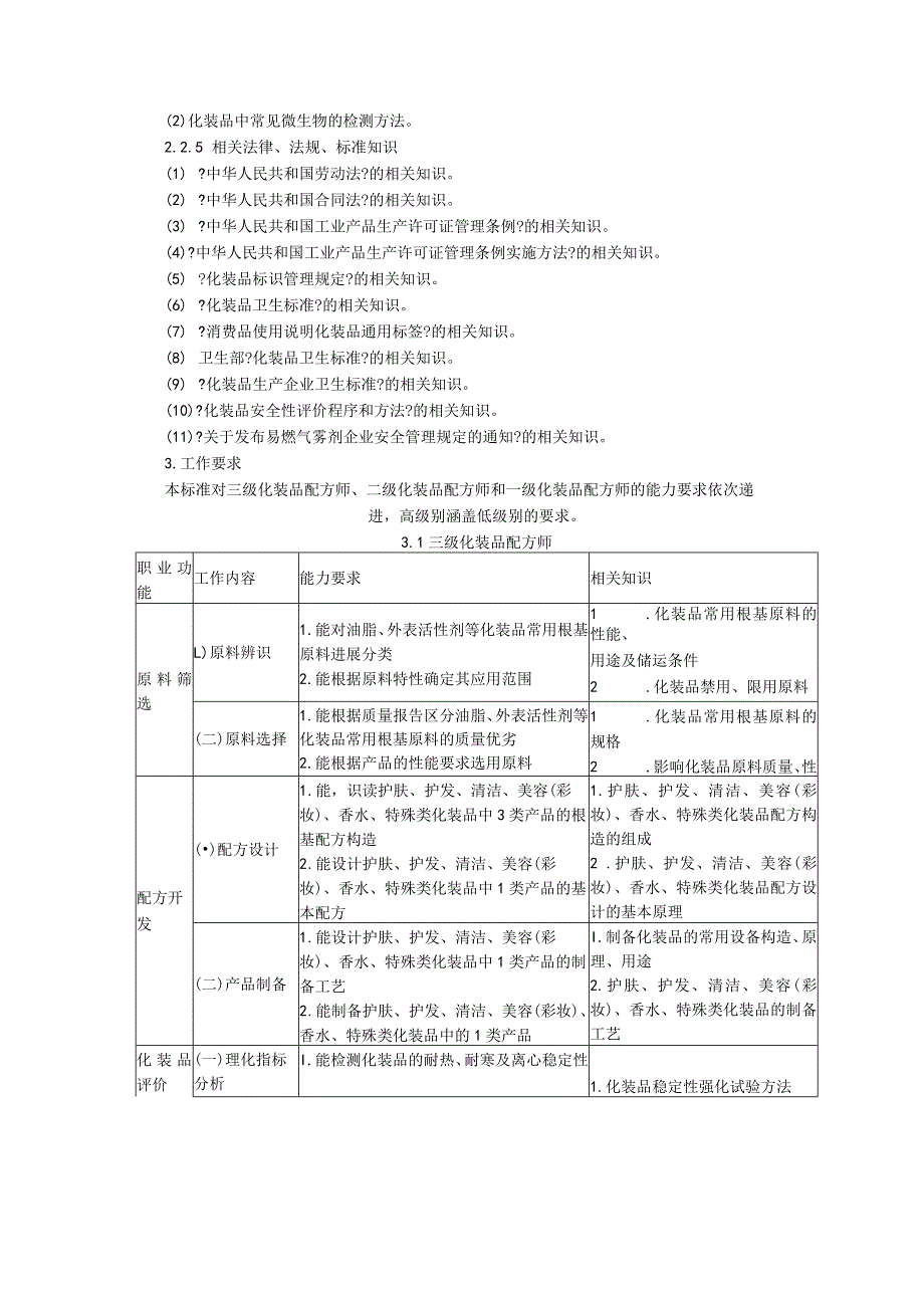 化妆品配方专家职业标准.docx_第3页