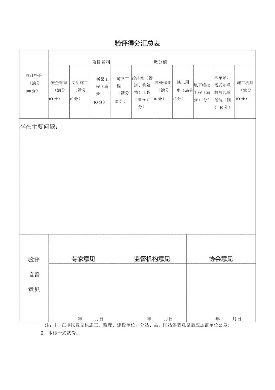 市政工程安全质量标准化示范工地申报表.docx_第3页