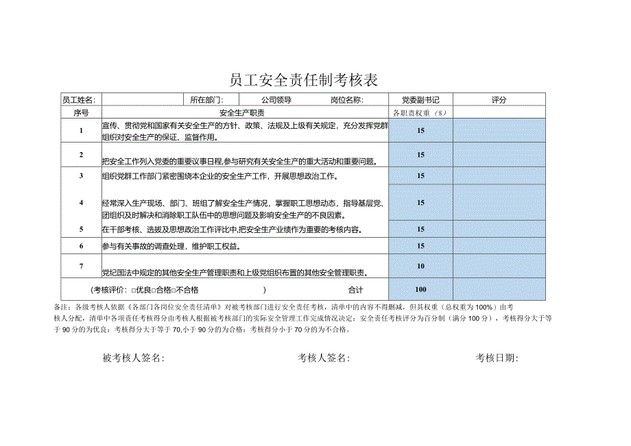 员工安全责任制考核表副书记.docx_第1页