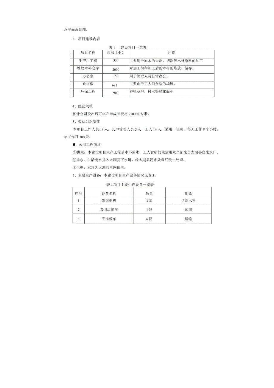 太湖县某某木业有限责任公司年产7500立方半成品板材项目环境影响报告表.docx_第3页