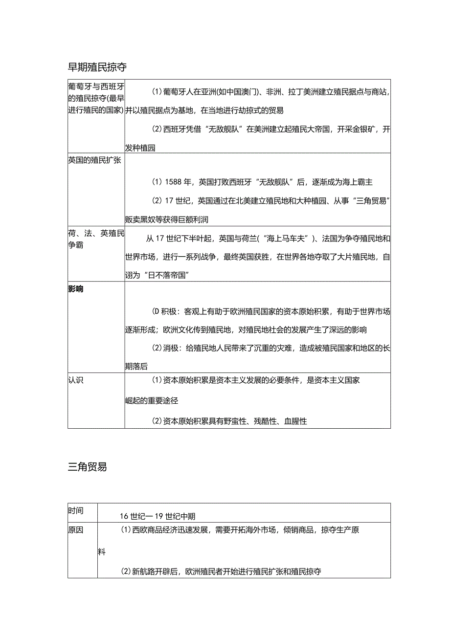 初中复习资料：英国近代发展史.docx_第1页