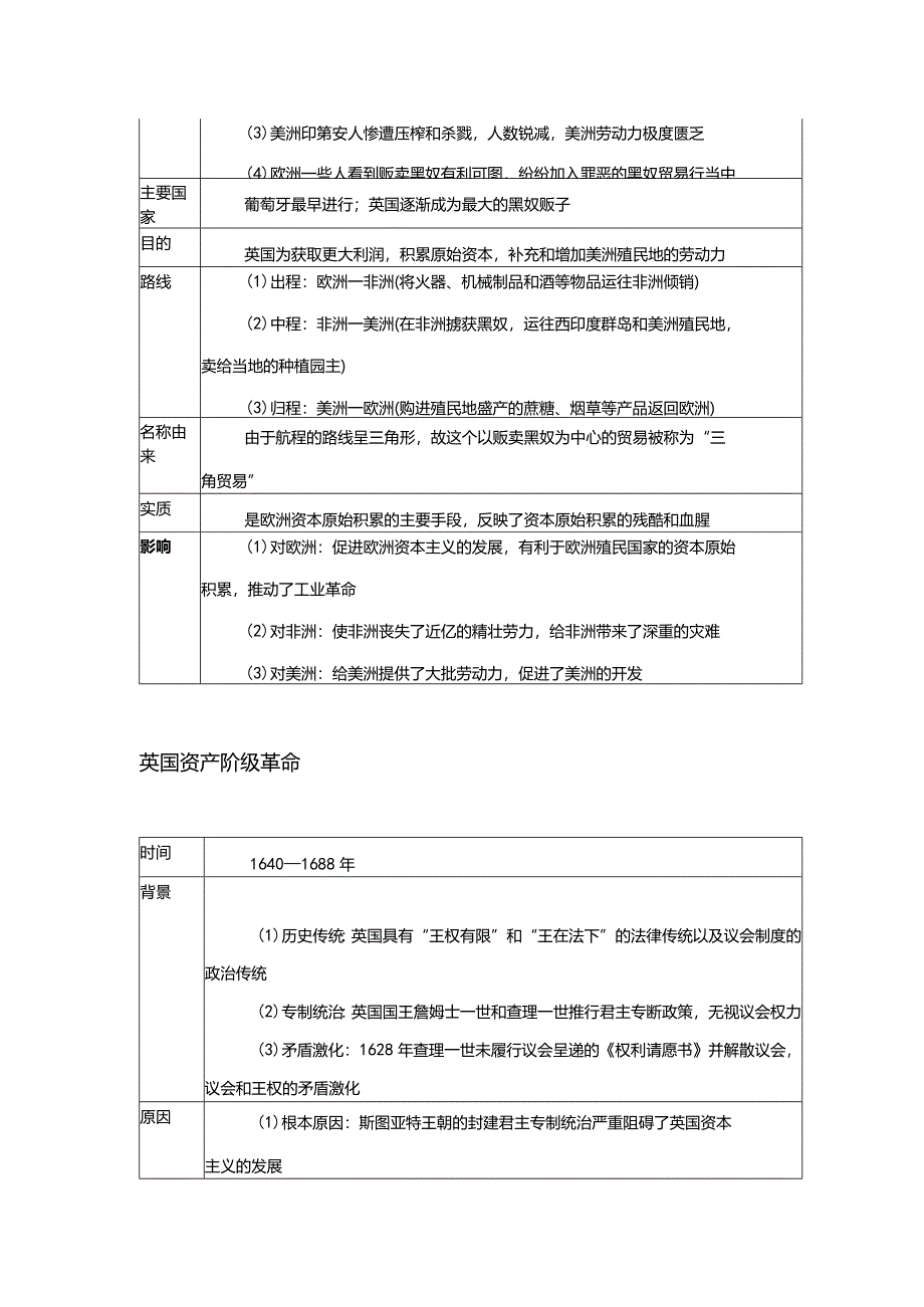 初中复习资料：英国近代发展史.docx_第2页