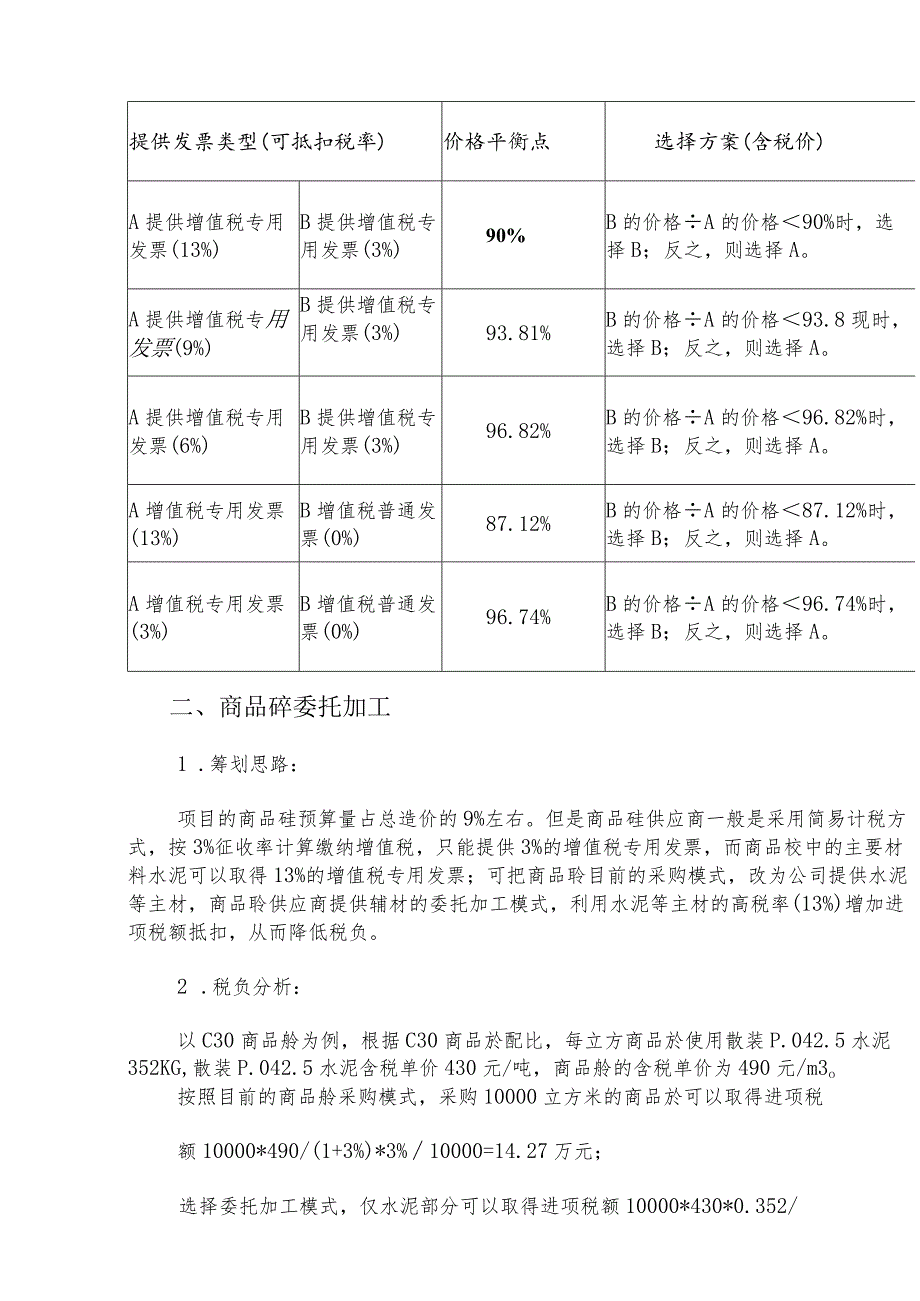 济源建业一般计税方法下增值税筹划方案.docx_第2页