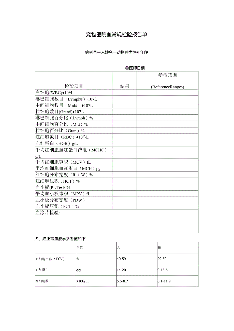 宠物医院血常规检验报告单.docx_第1页