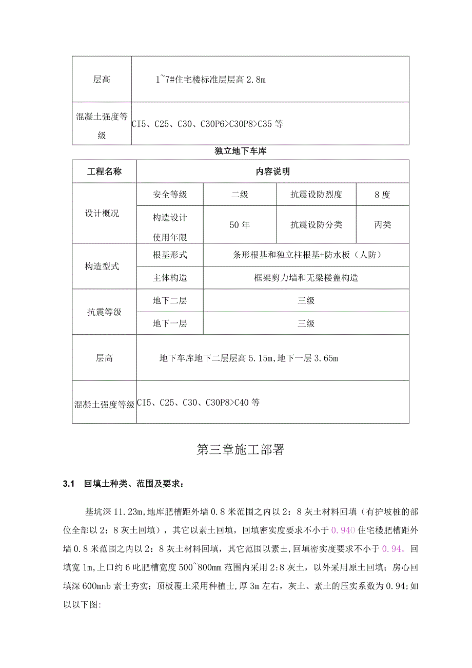 回填土施工设计方案终.docx_第3页