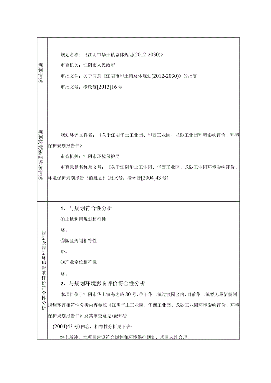 年产10000吨弹簧钢带迁建项目.docx_第3页