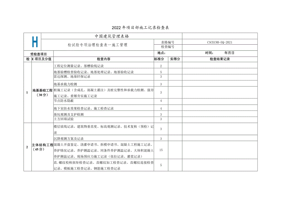 2022年项目部施工记录检查表.docx_第1页