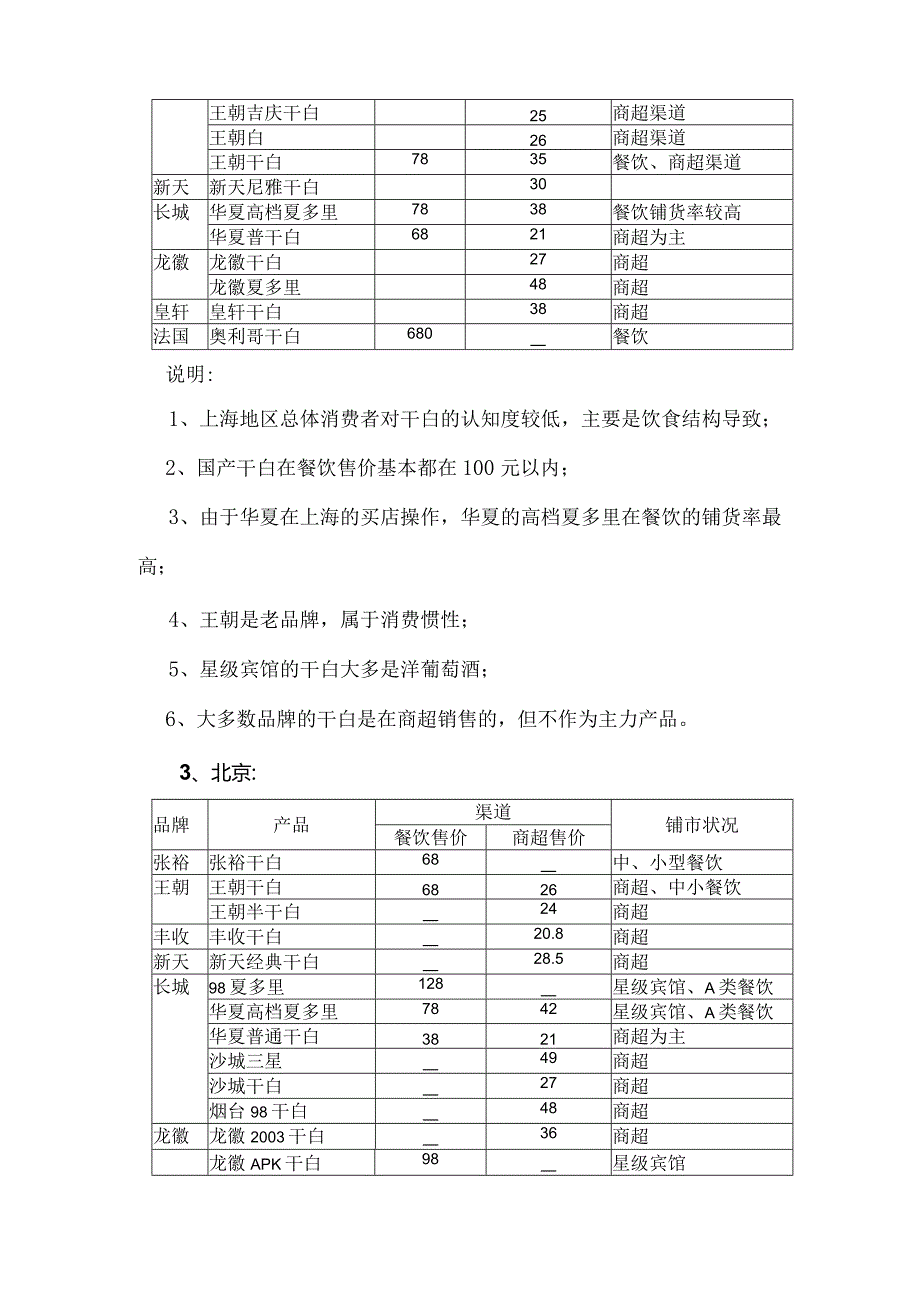 干白葡萄酒市场调查报告.docx_第3页