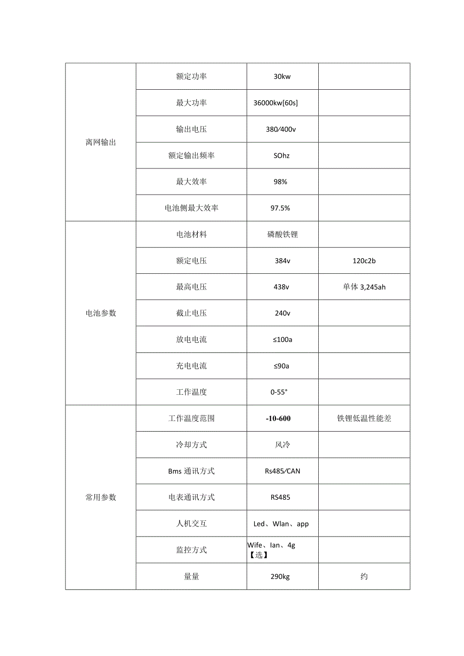 光伏储能逆变电源30kw35KWh规格书.docx_第2页