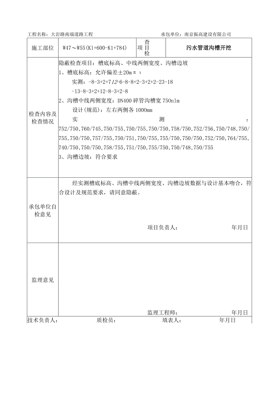 沟槽开挖工程检验批质量验收记录表2.docx_第3页