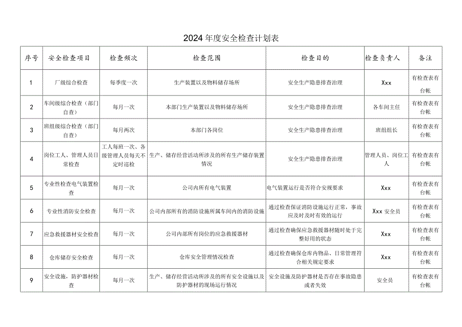 2024年度全套安全检查计划及配套检查表.docx_第1页