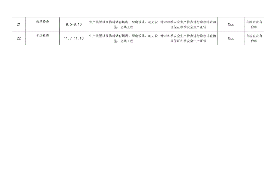 2024年度全套安全检查计划及配套检查表.docx_第3页