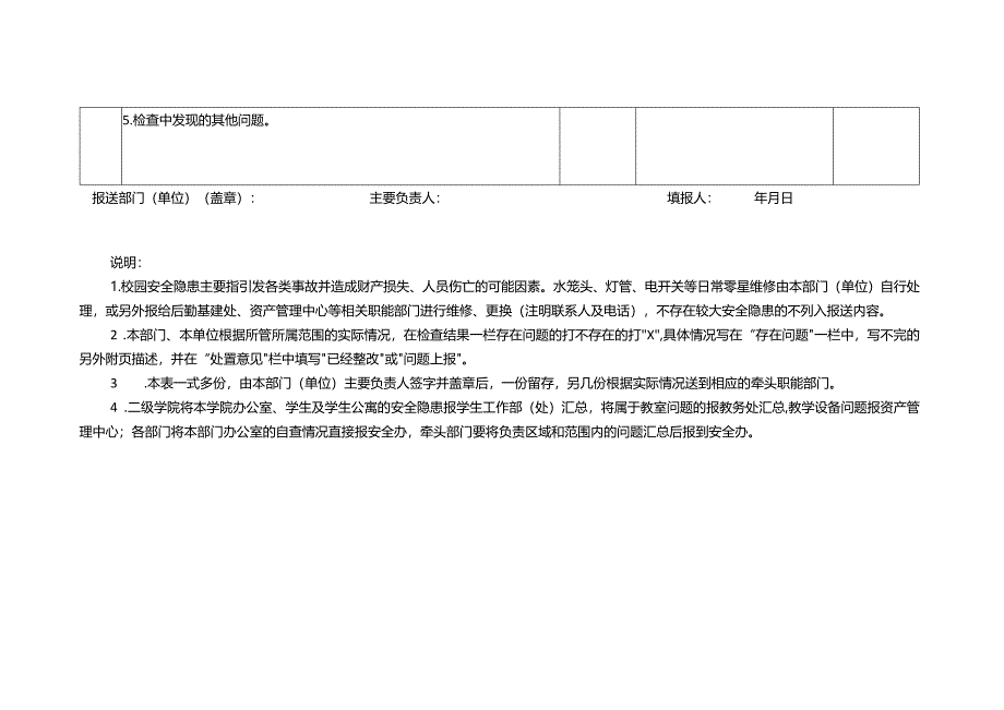 学校校园学院安全隐患整治情况报送表.docx_第3页