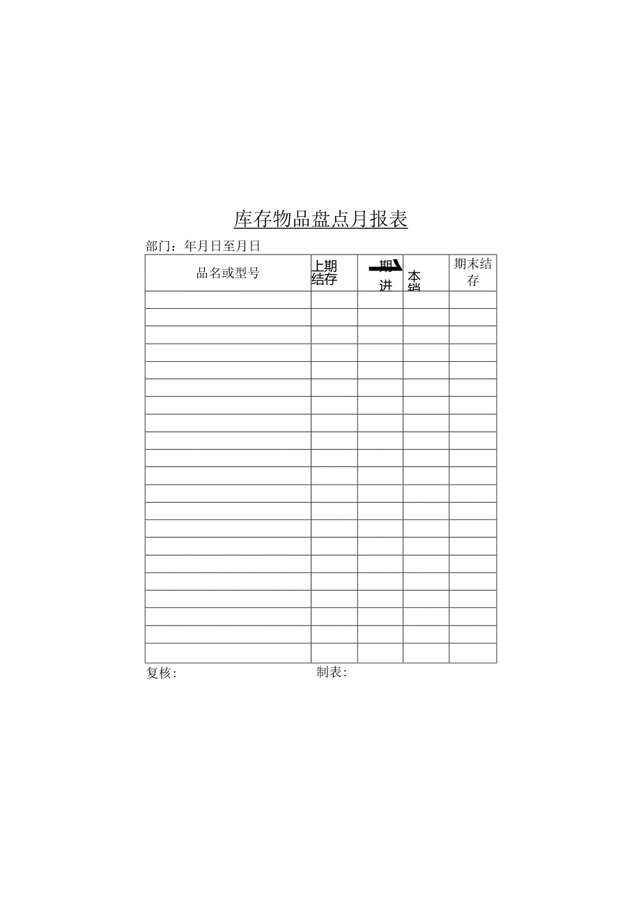 库存物品盘点月报表.docx_第2页