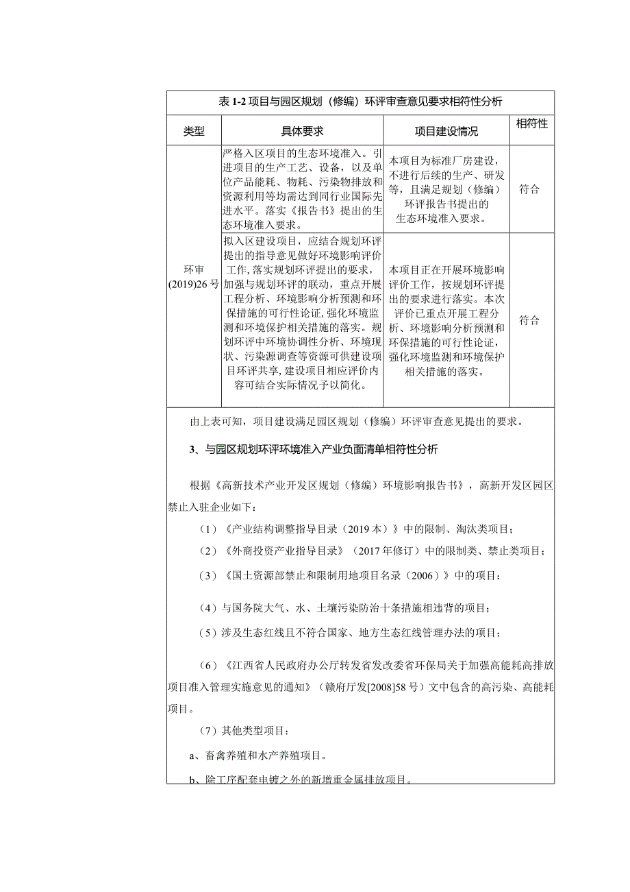 中小微企业特色产业园项目环评报告.docx_第3页