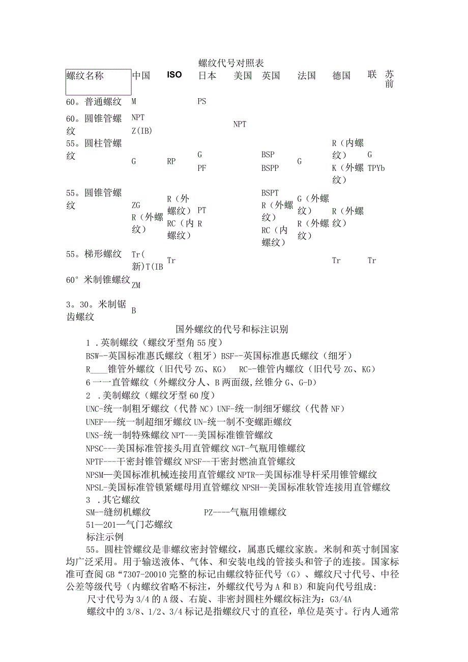 （机械）螺纹代号对照表与螺纹标准和螺纹公式算法.docx_第1页