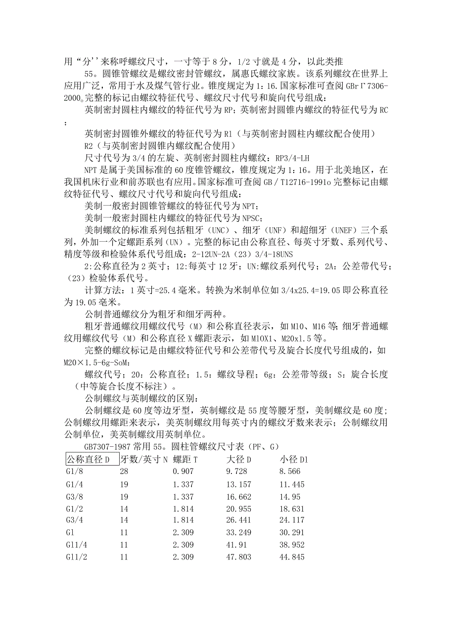 （机械）螺纹代号对照表与螺纹标准和螺纹公式算法.docx_第2页