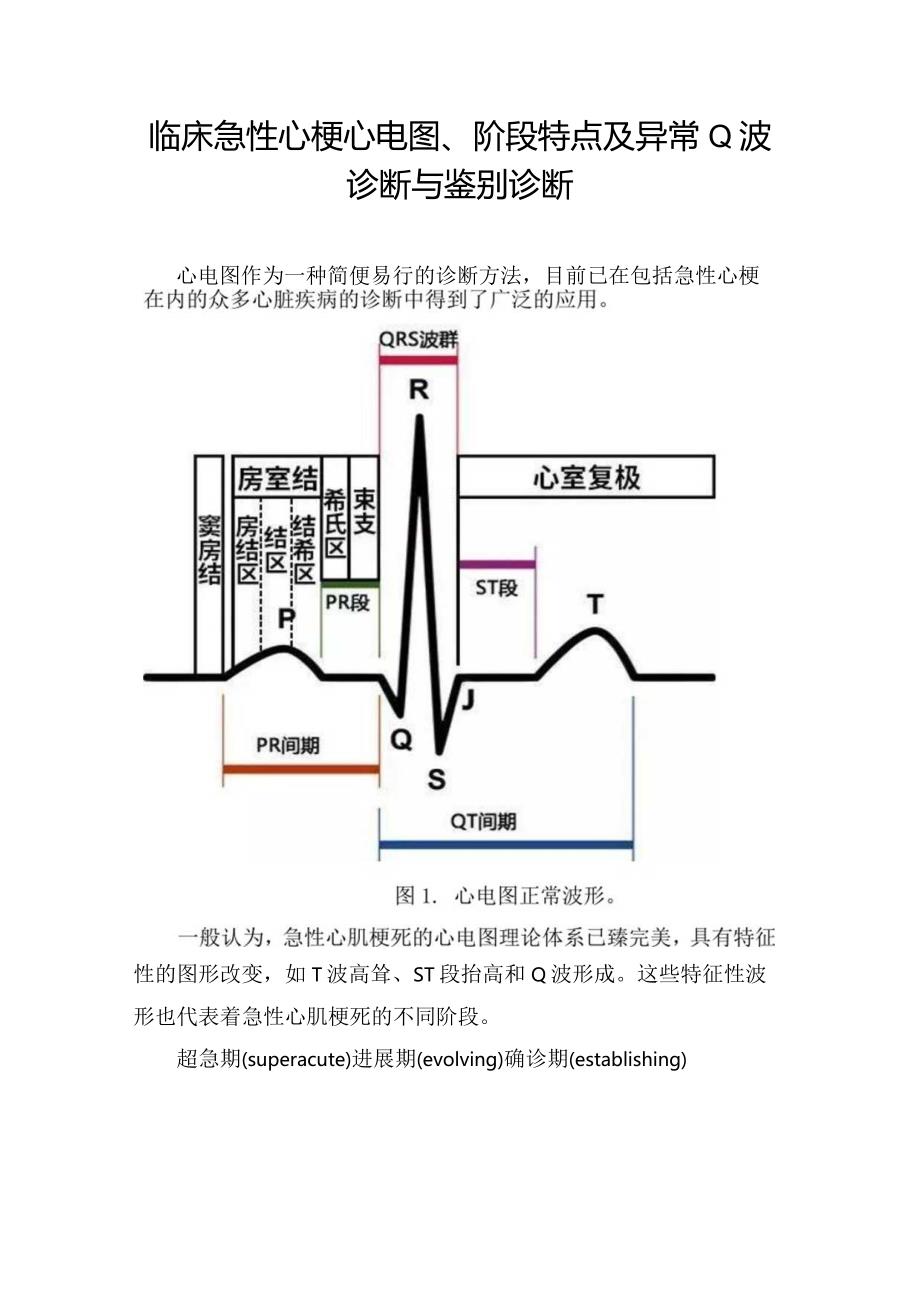 临床急性心梗心电图、阶段特点及异常Q波诊断与鉴别诊断.docx_第1页