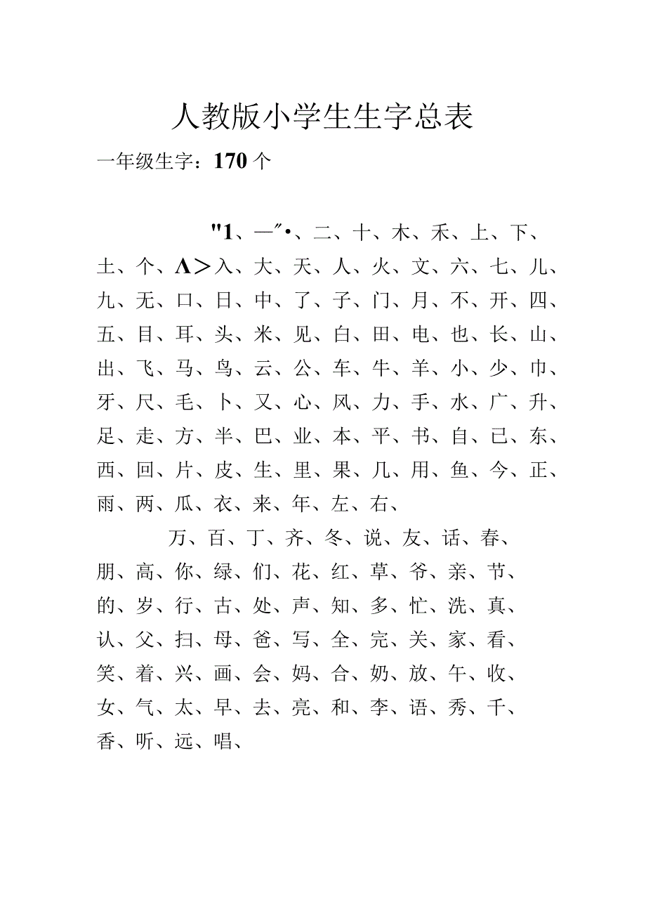 人教版小学生一年级到六年级生字总表、秒杀其他生字表.docx_第1页