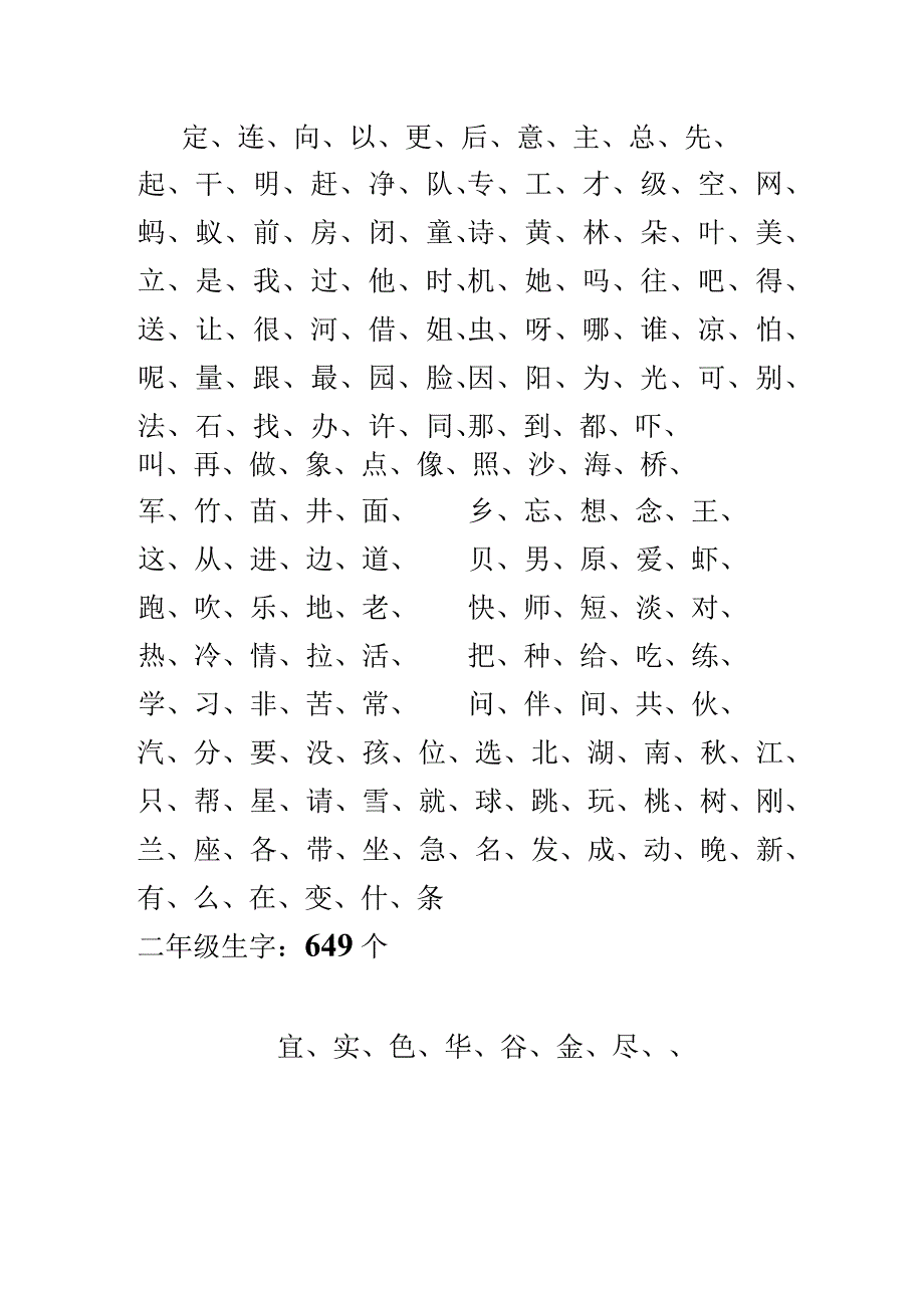 人教版小学生一年级到六年级生字总表、秒杀其他生字表.docx_第2页