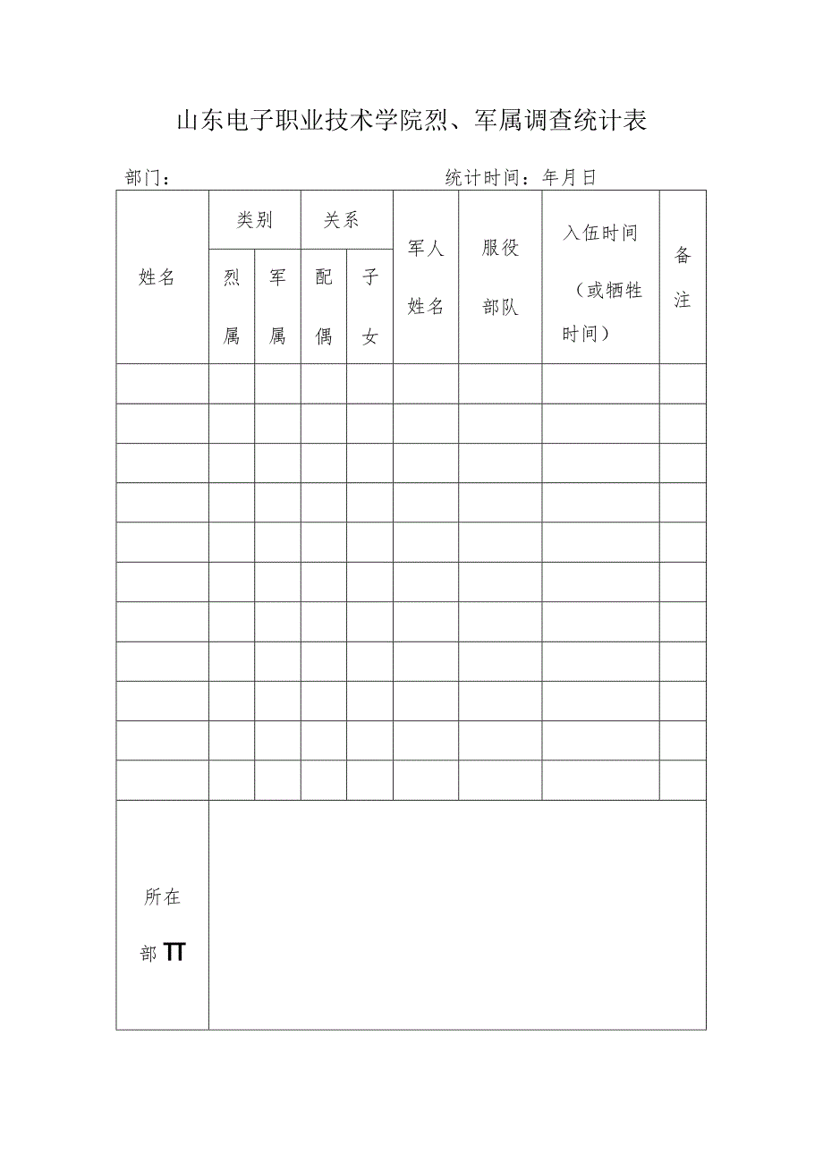 山东电子职业技术学院烈、军属调查统计表.docx_第1页