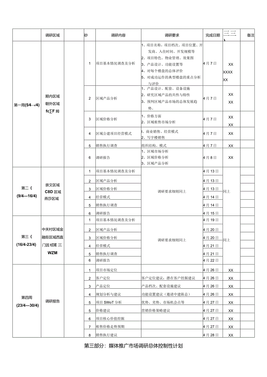 北京朝内项目市场调研总体控制性计划.docx_第3页