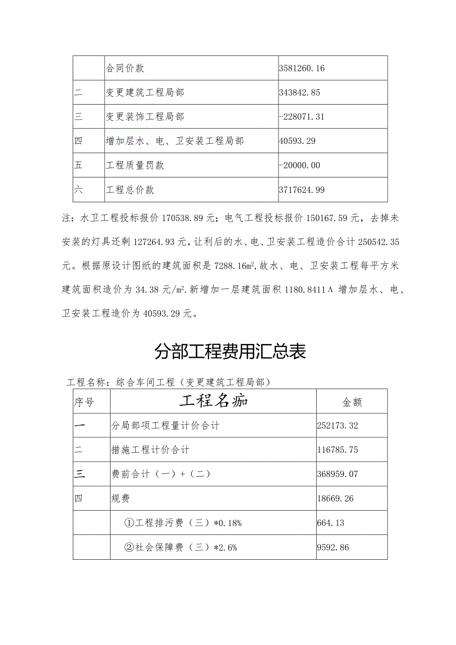 工程结算报告范本.docx_第2页