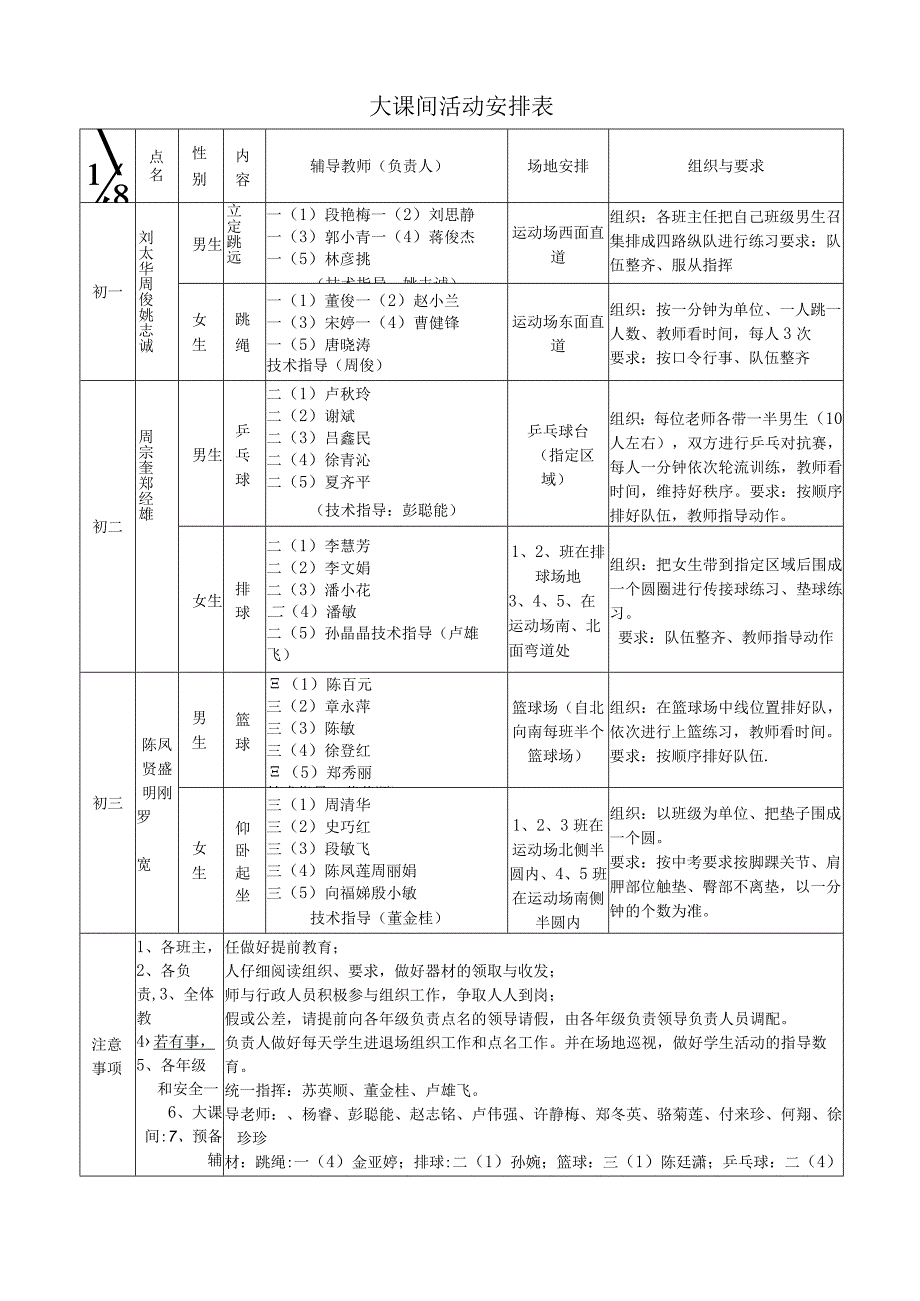 初中体育大课间活动安排表.docx_第1页