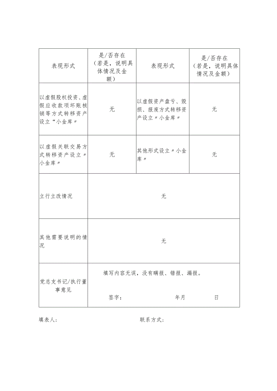 “小金库”专项整治情况报告表.docx_第2页