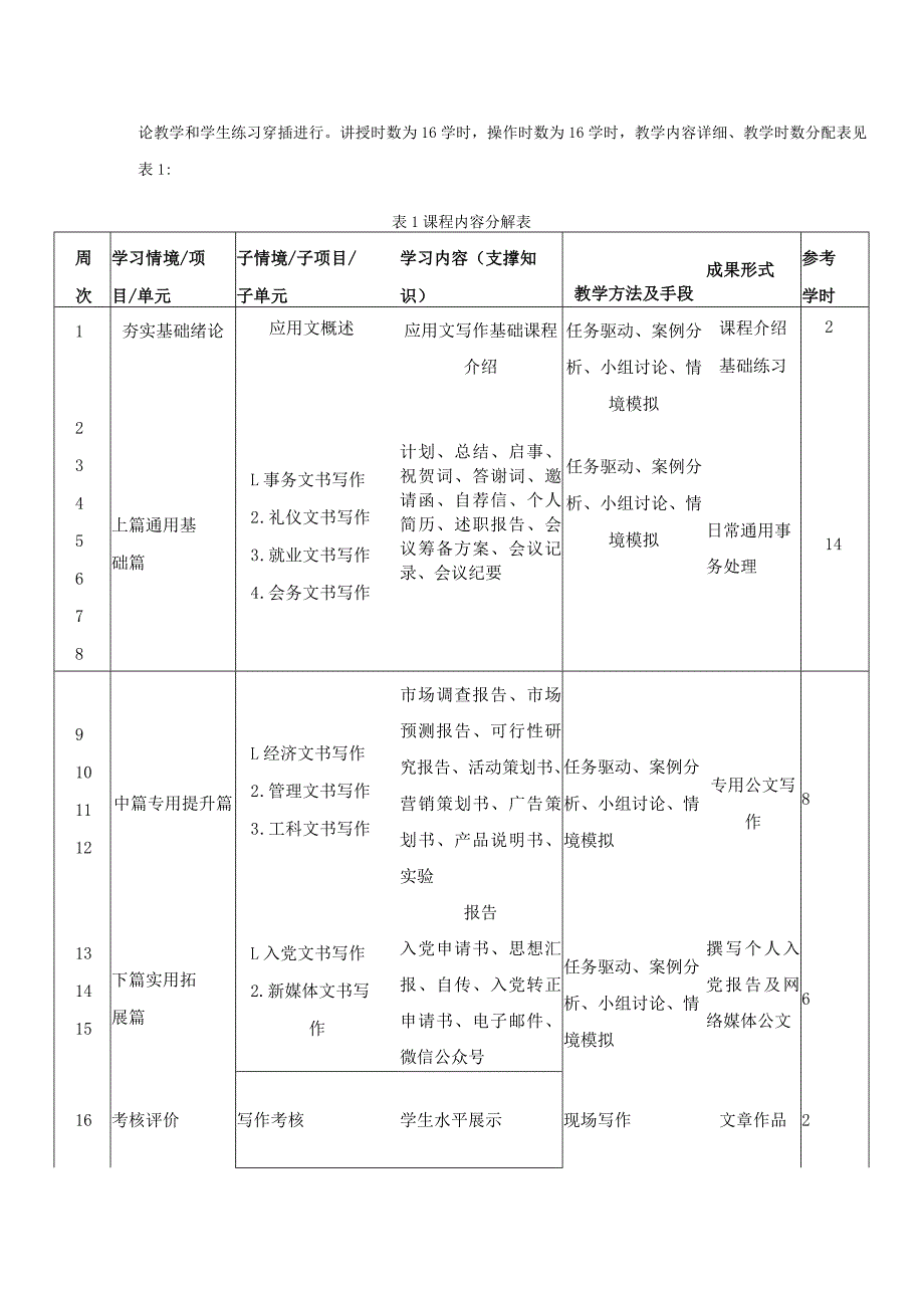 应用文写作课标教学设计.docx_第3页