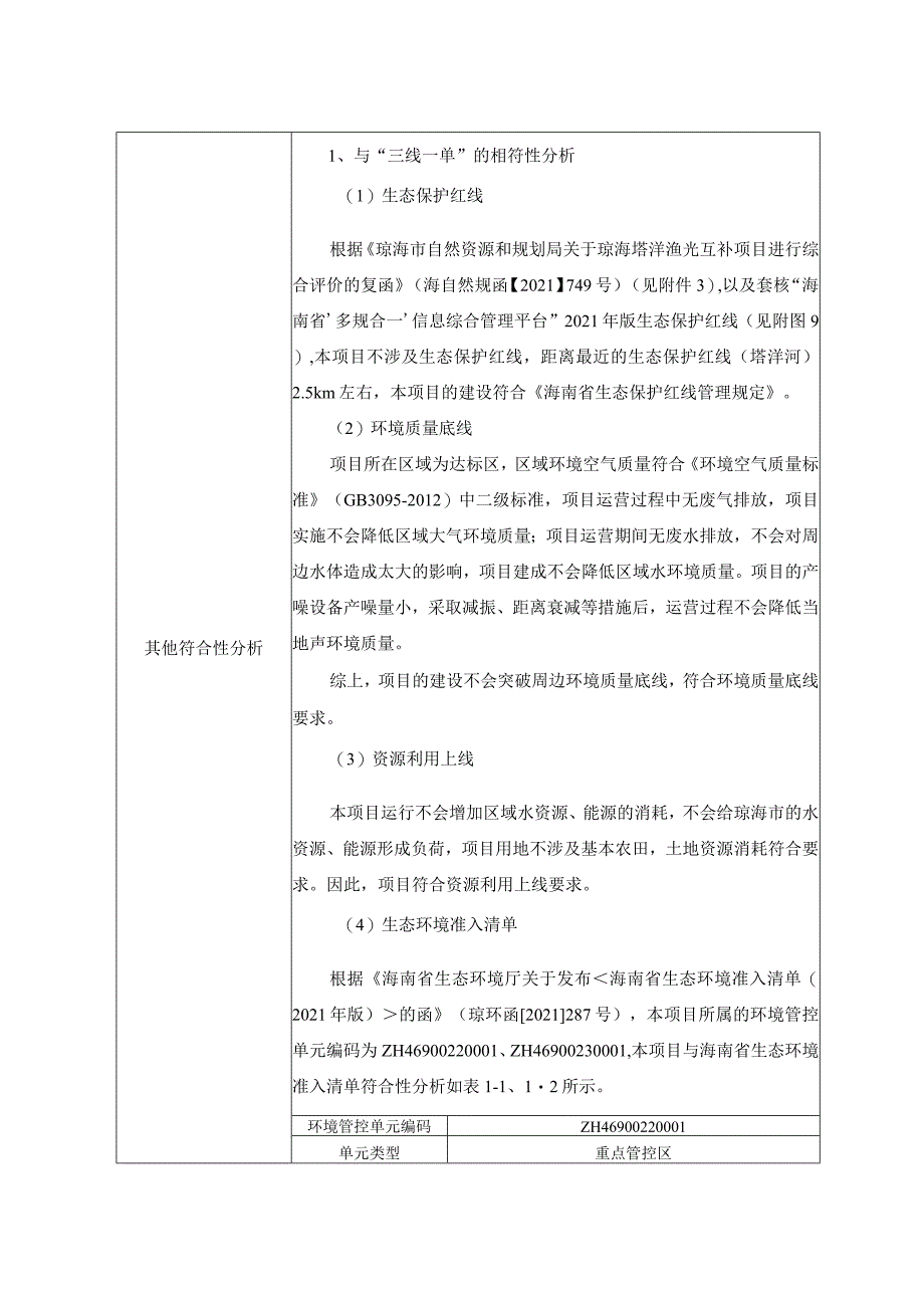 广东能源集团海南琼海塔洋渔光互补项目 环评报告.docx_第3页