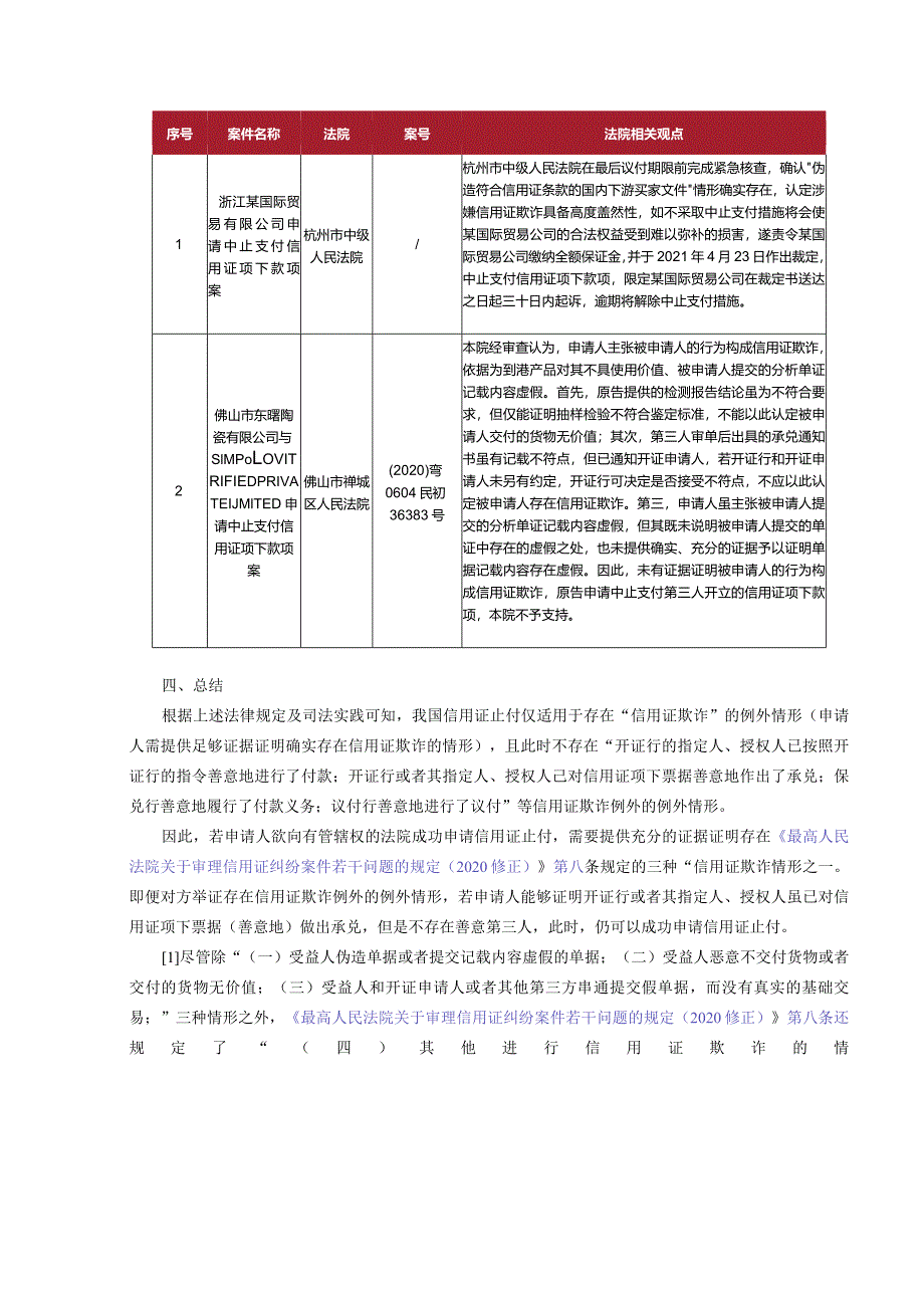 我国信用证止付的适用条件.docx_第3页