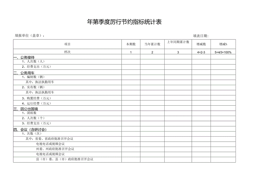 厉行节约指标统计表.docx_第1页