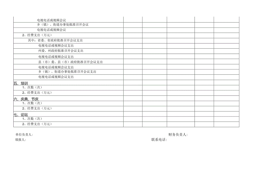 厉行节约指标统计表.docx_第2页