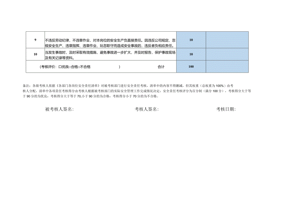 员工安全责任制考核表综合办公室厨师.docx_第2页