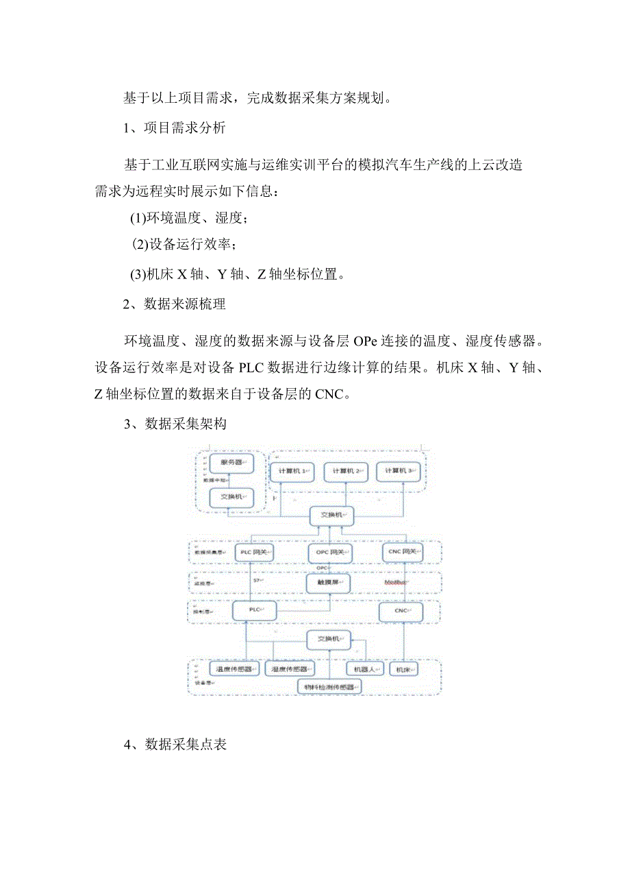 基于模拟汽车生产线的上云改造.docx_第3页