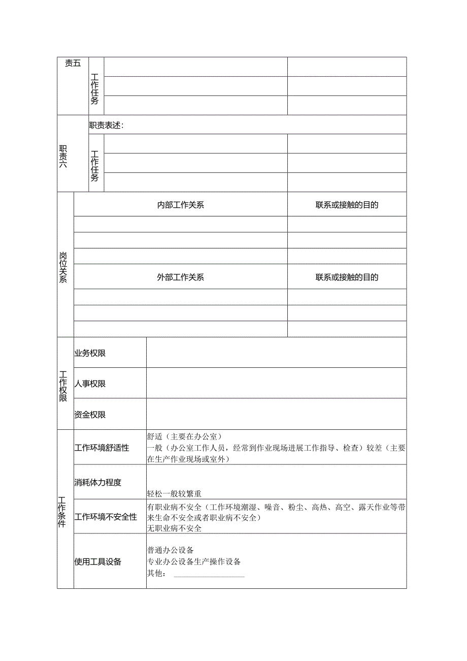 岗位说明书模板与范例.docx_第2页