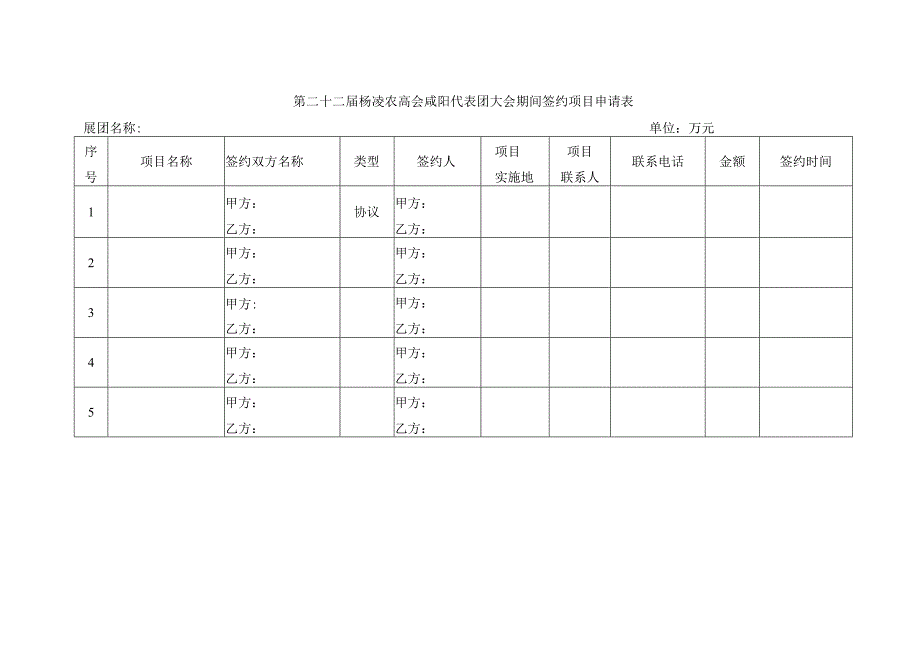 第二十二届杨凌农高会咸阳代表团大会期间签约项目申请表.docx_第1页