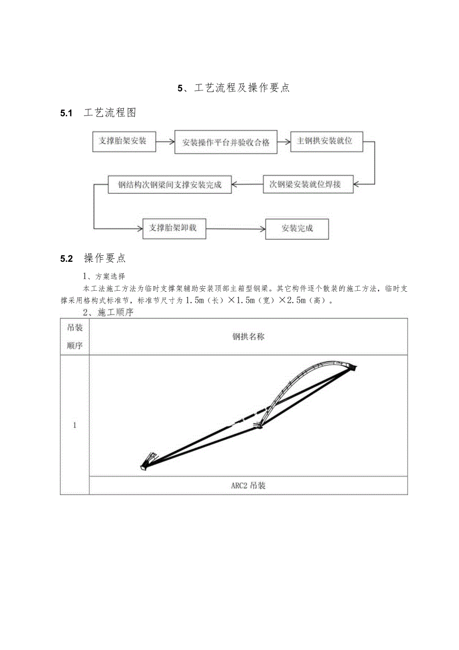 建设工程-大跨度钢拱施工工法工艺.docx_第2页