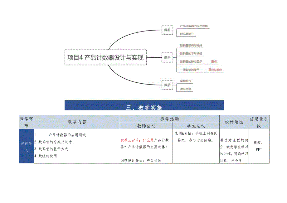 单片机应用技术 教案 项目4、5 产品计数器设计与实现、篮球计分器设计与实现.docx_第3页