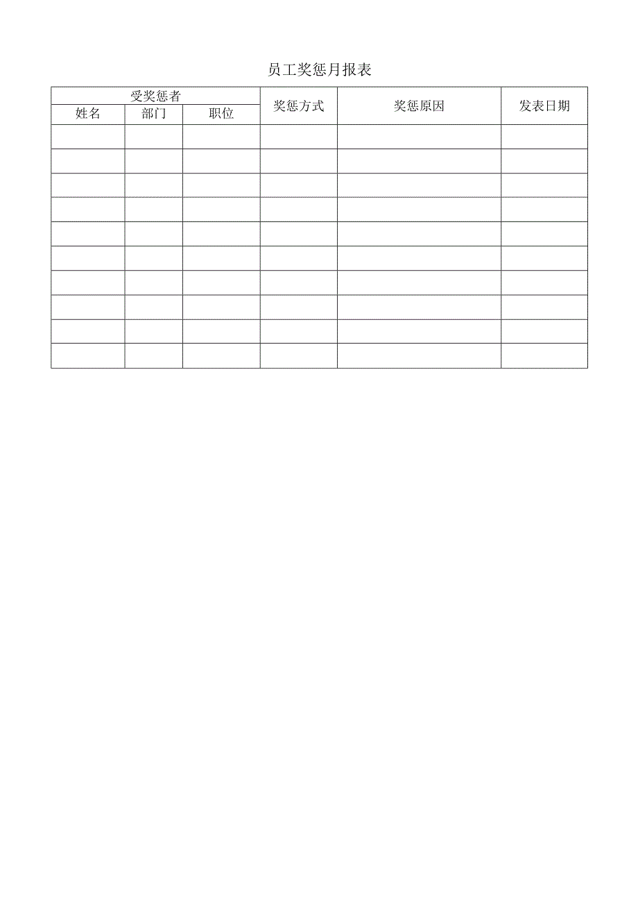 员工奖惩月报表.docx_第1页