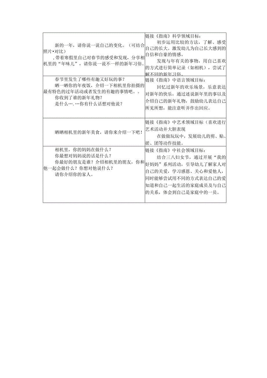 幼儿园：主题审议：《开学季——萌娃开学啦》前.docx_第2页