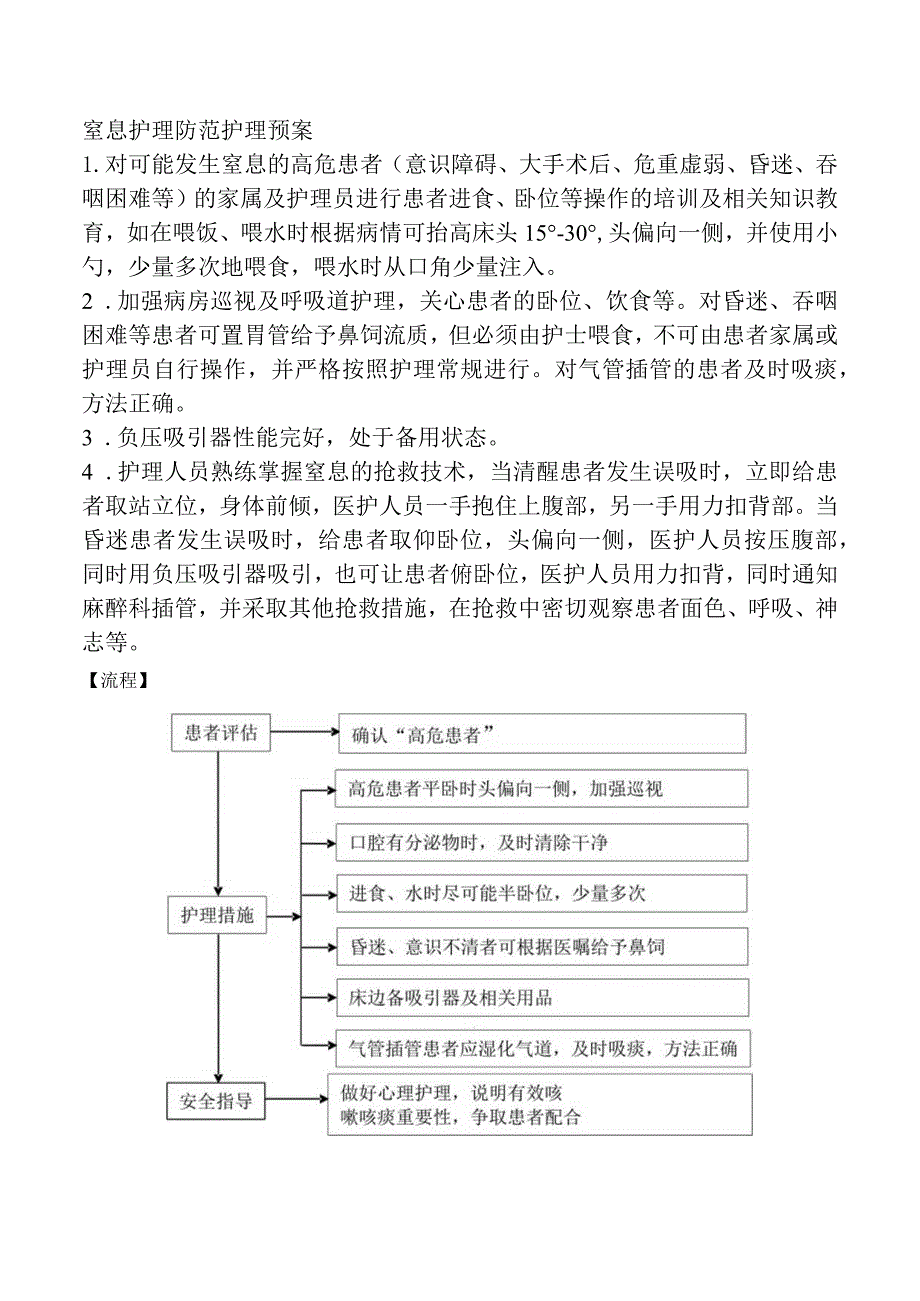 窒息护理防范护理预案.docx_第1页